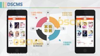 微信漫画源码系统开发 技术实现与商业潜力