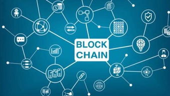 智能魔方AICube 物联网、区块链与虚拟现实的融合创新